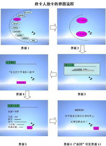 基于校園卡丟失處理狀況調查的智能尋回服務系統設計與推廣策略